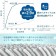 【現貨】CBJAPAN Cararipoco浴室腳踏墊