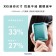 【現貨】便攜輕巧型!!外出必備~~GUXON 巧方塊雙線行動電源 10000mAh